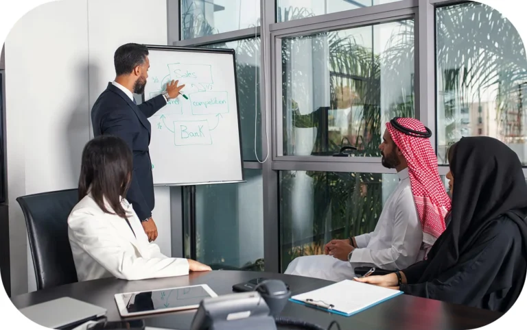 List of Company Incorporation Providers in Dubai 25
